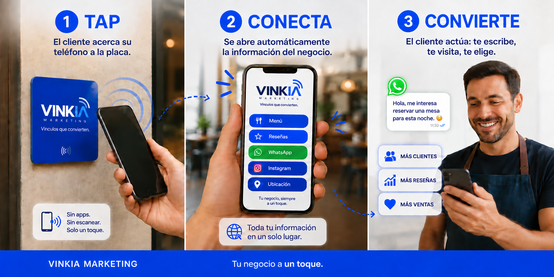 Tap, conecta y convierte con VINKIA